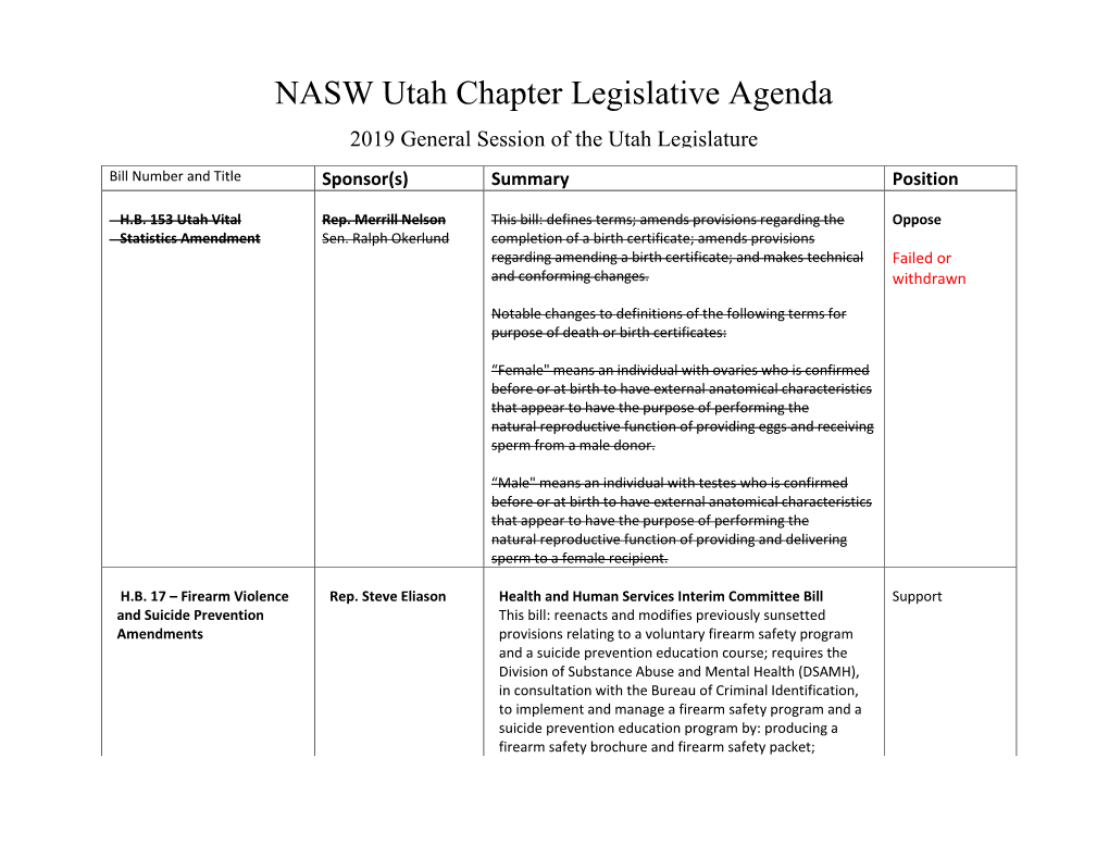 NASW Utah Chapter Legislative Agenda 2019 General Session of the Utah Legislature Bill Number and Title Sponsor(S) Summary Position