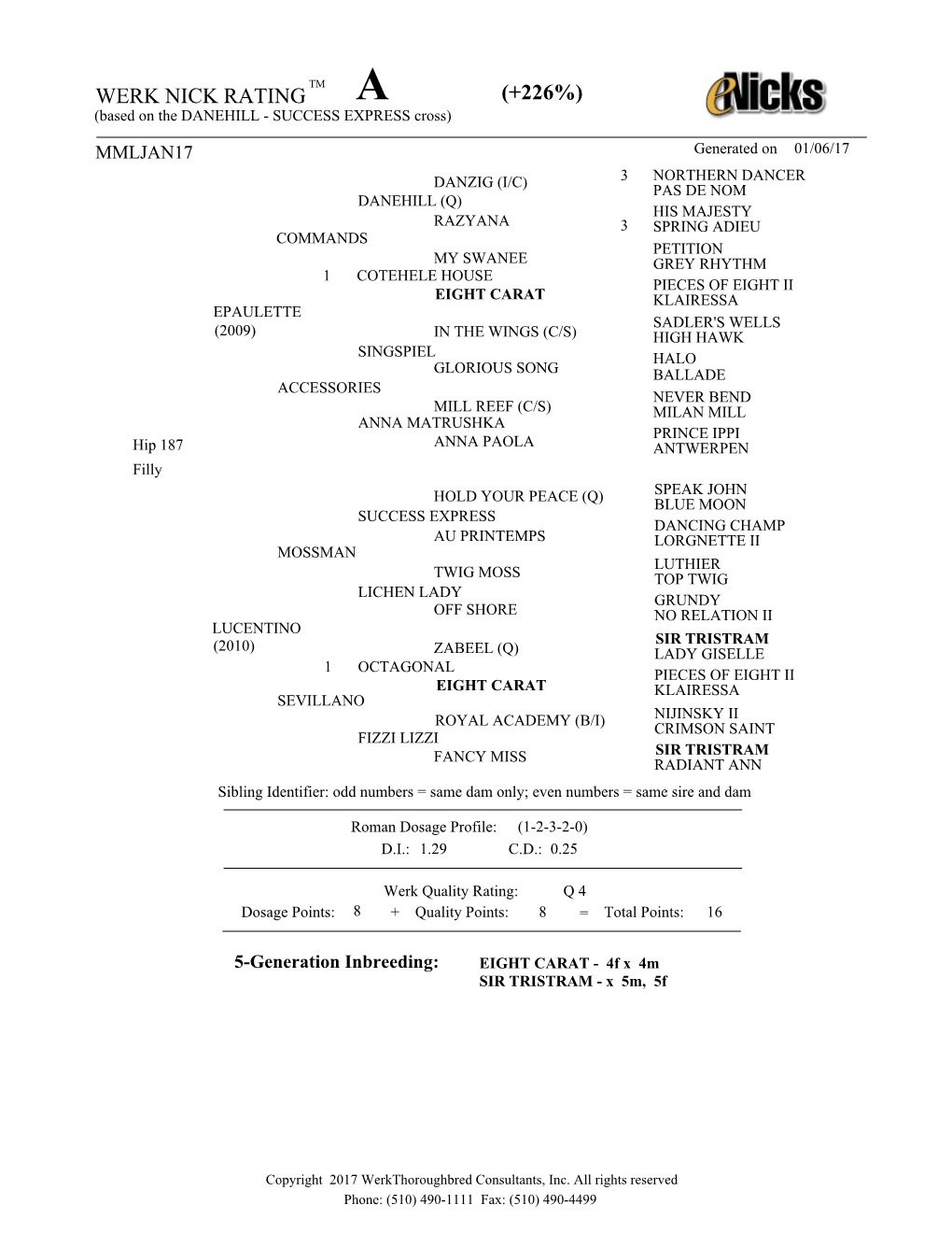 Pedigree Evaluation