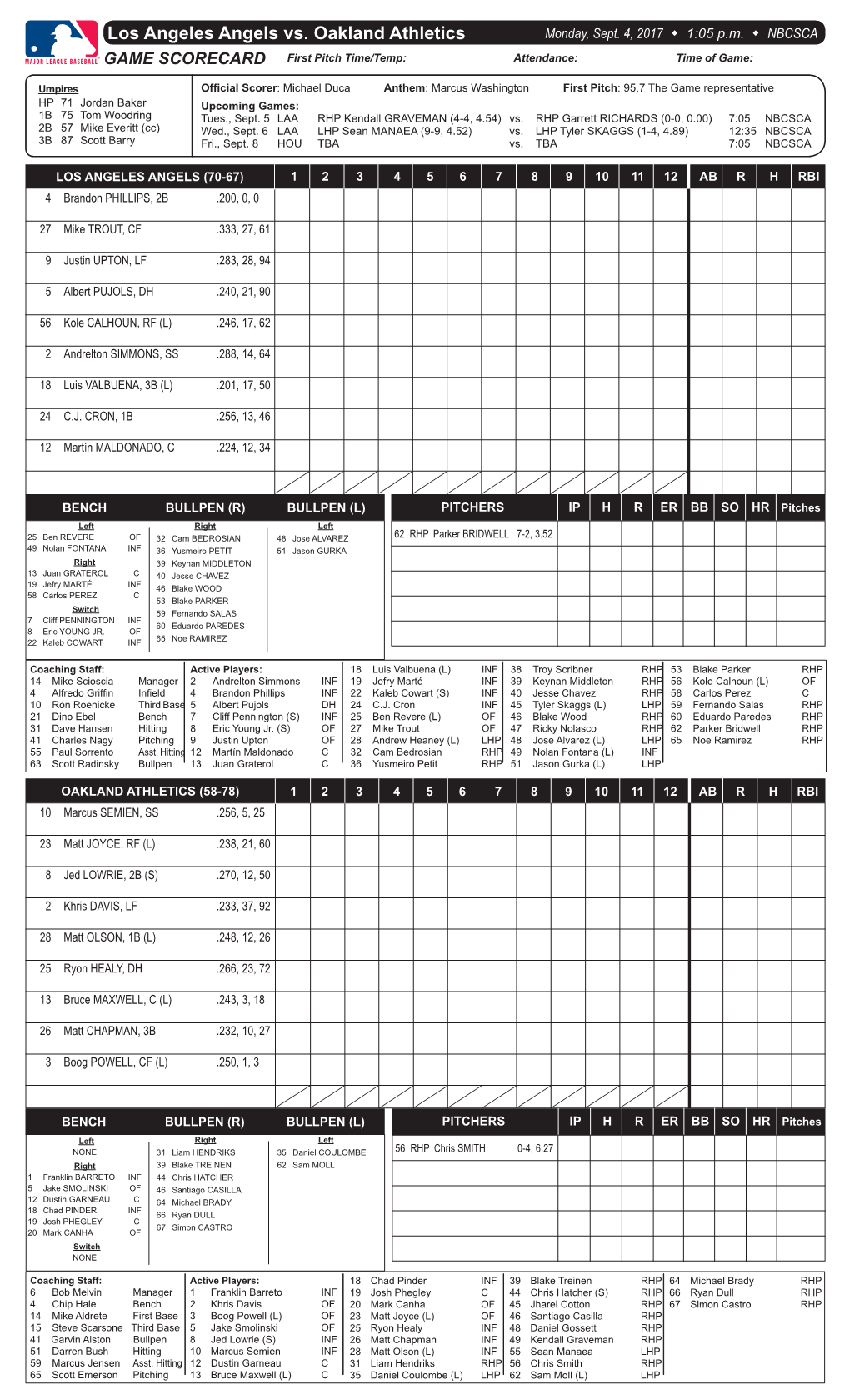 Los Angeles Angels Vs. Oakland Athletics Monday, Sept