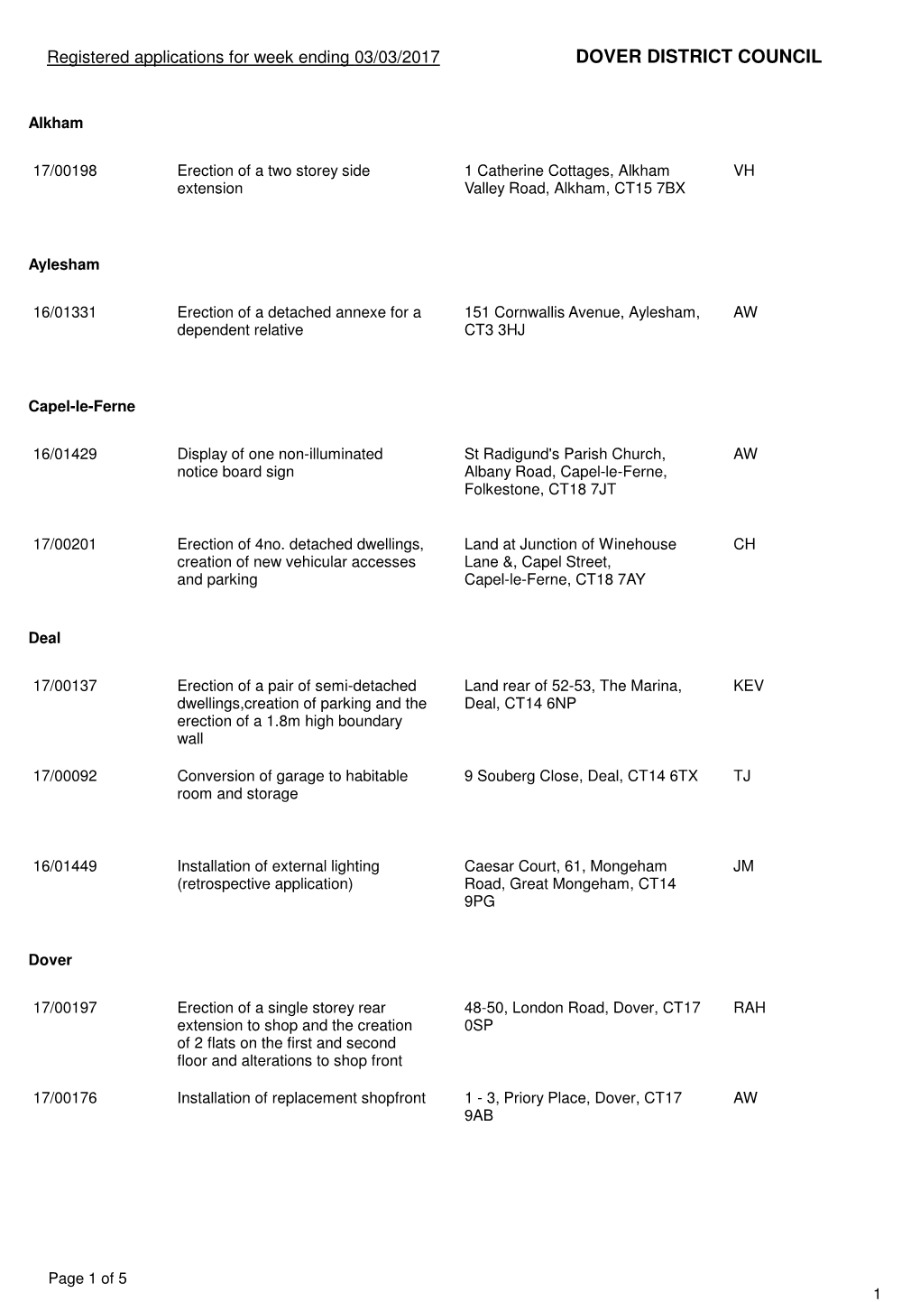 Crystal Reports Activex Designer