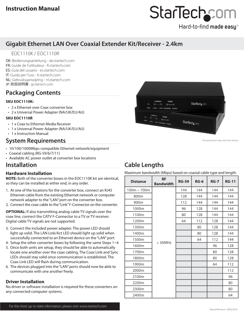 Instruction Manual Packaging Contents System