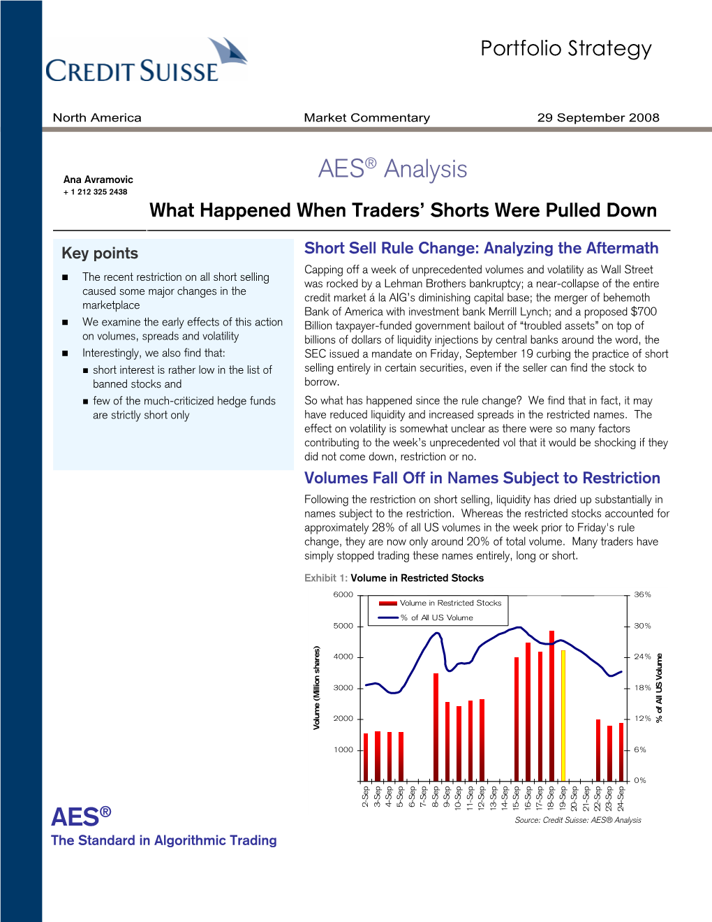 AES® AES® Analysis