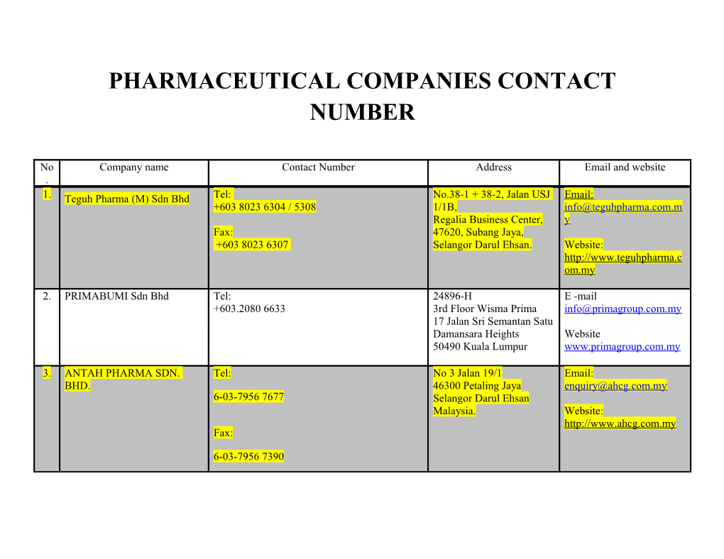 Glaxosmithkline Consumer Healthcare Sdn Bhd