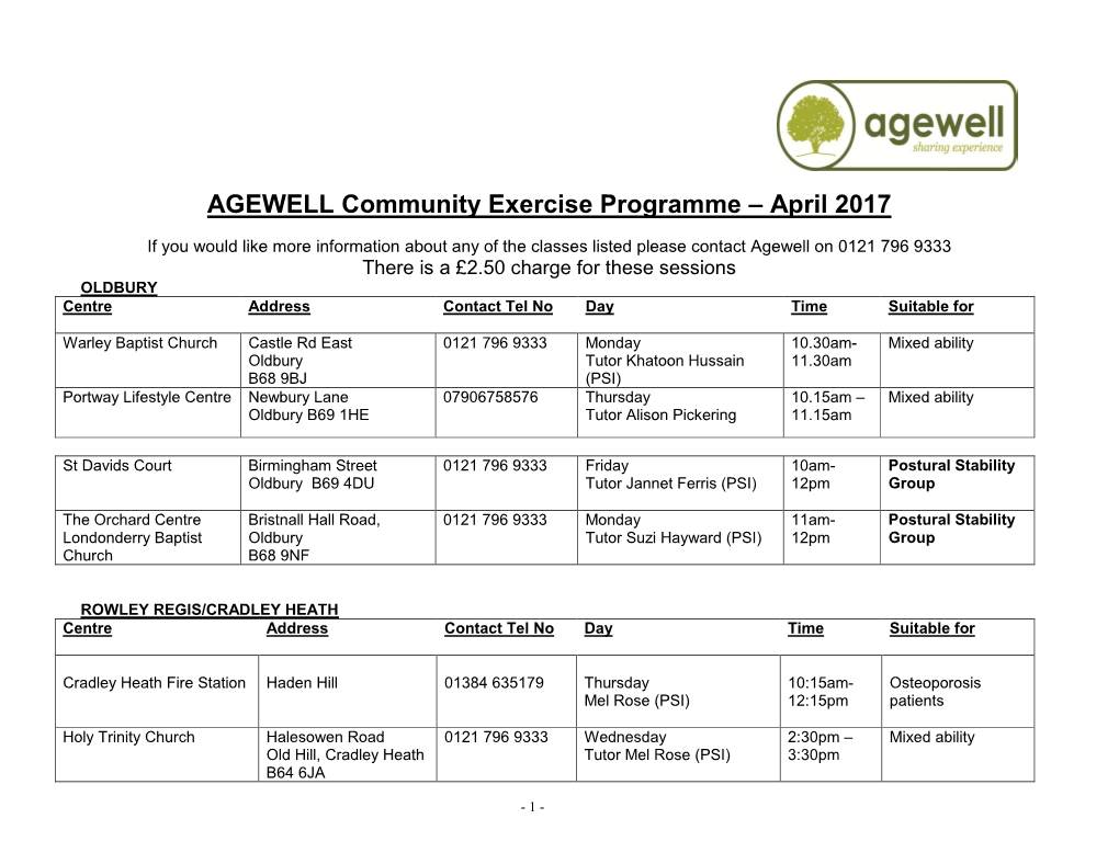 EXTEND Classes in Sandwell