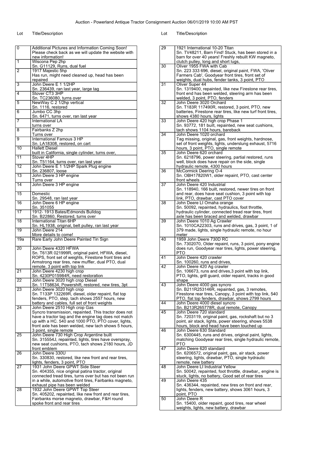 Powerland Antique Tractor Consignment Auction 06/01/2019 10:00 AM PST
