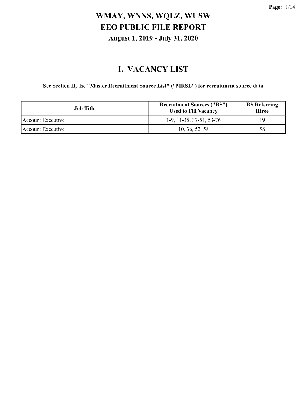 Wmay, Wnns, Wqlz, Wusw Eeo Public File Report I. Vacancy List