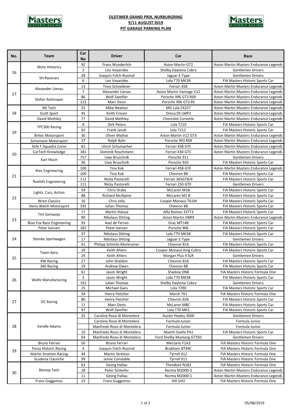Oldtimer Grand Prix, Nurburgring 9/11 August 2019 Pit Garage Parking Plan