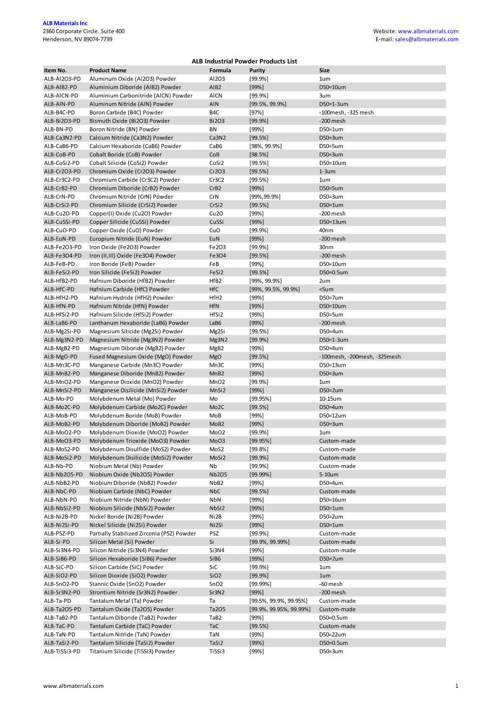 ALB Materials Inc Product List.Xlsx