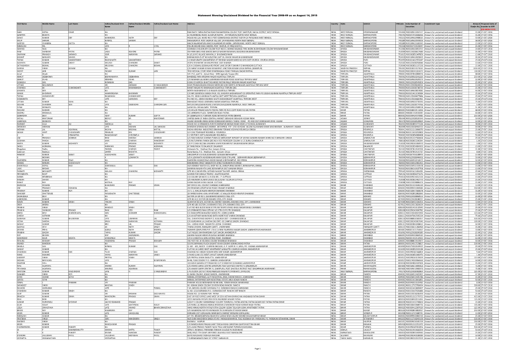 Unpaid Div List 2007-08 to 2013-14.Xlsm