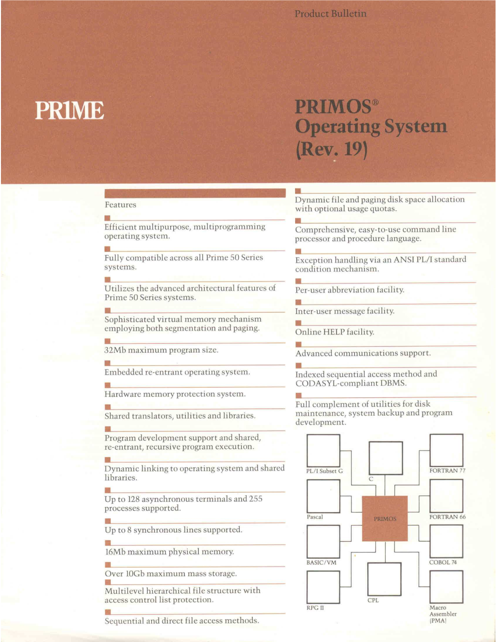 PRIMOS Operating System (Rev