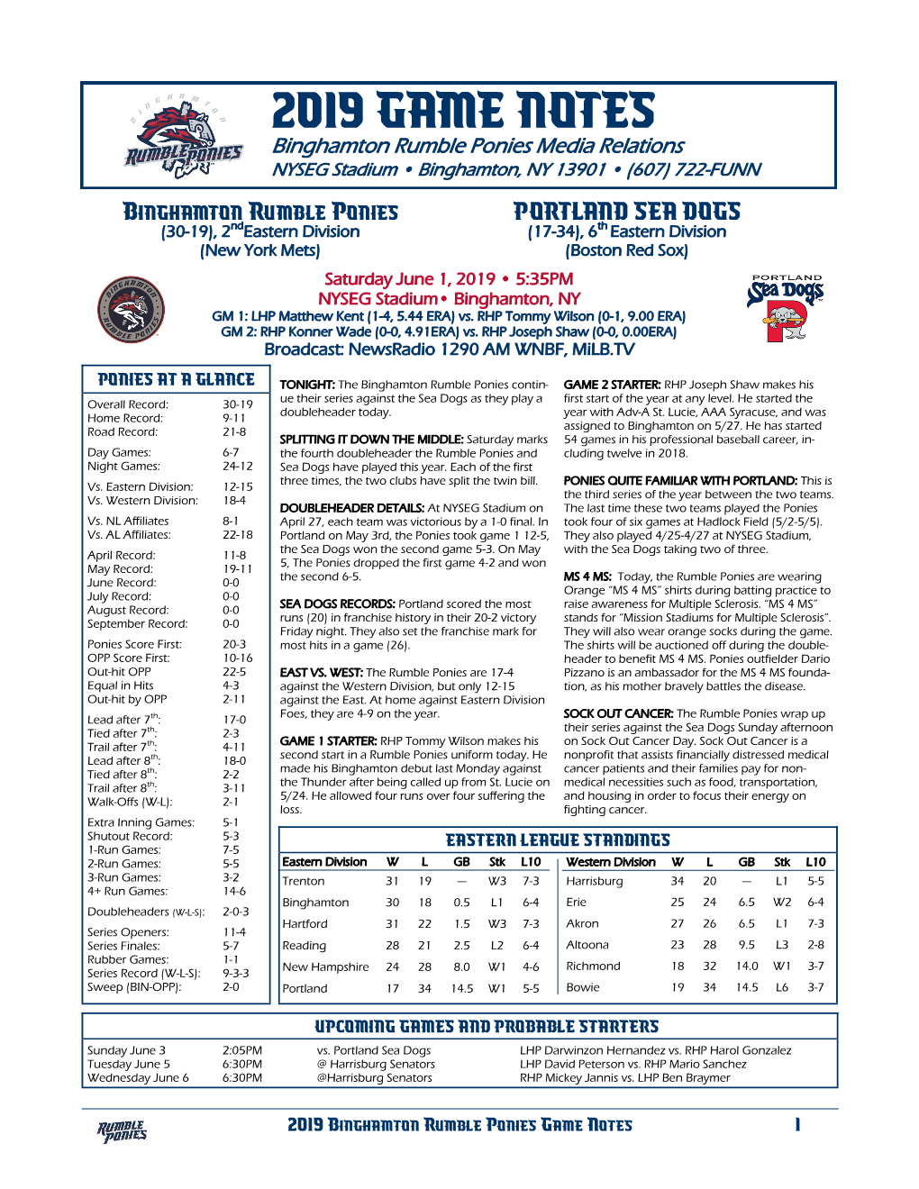 2019 GAME NOTES Binghamton Rumble Ponies Media Relations NYSEG Stadium • Binghamton, NY 13901 • (607) 722-FUNN