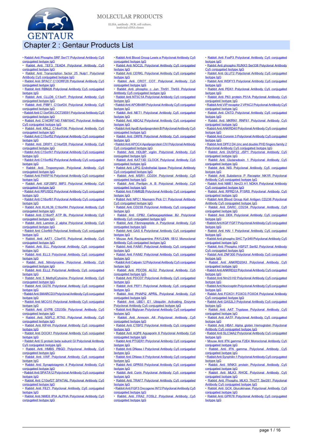 Antibodies Products