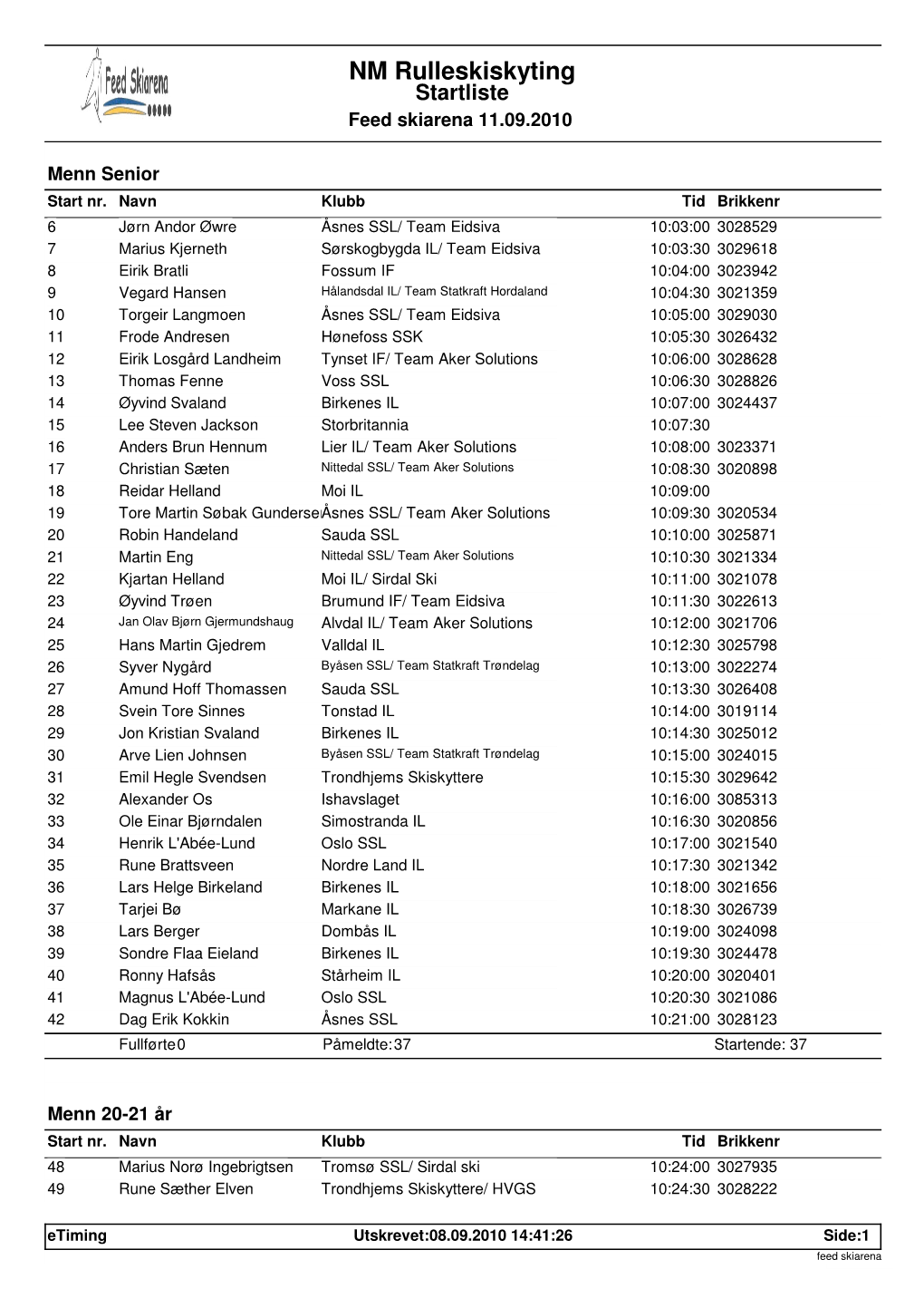NM Rulleskiskyting Startliste Feed Skiarena 11.09.2010