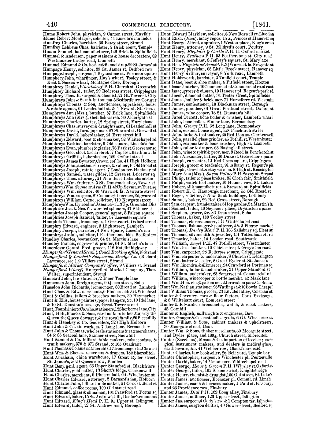 Page 1 440 COMMERCIAL DIRECTORY. [1841. ·