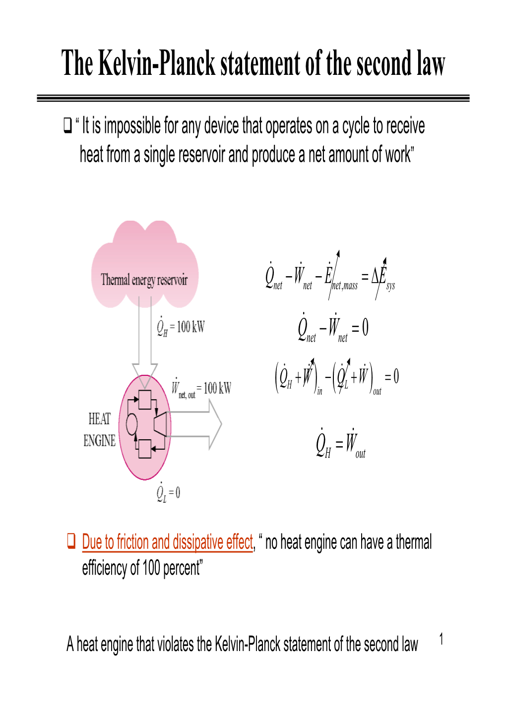 The Kelvin-Planck Statement of the Second Law