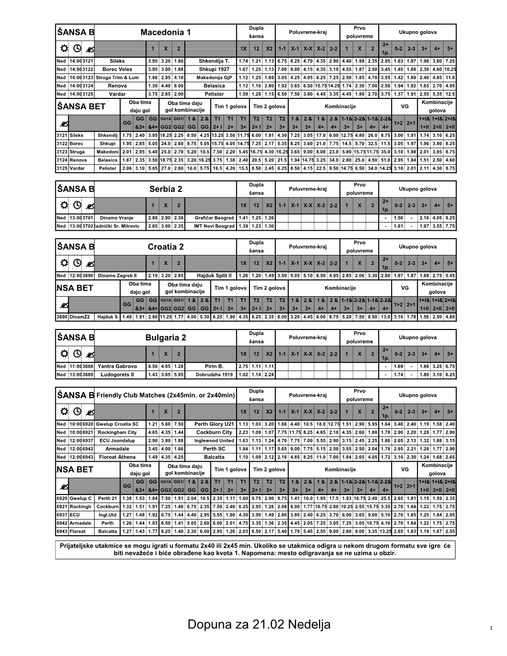 Dopuna Za 21.02 Nedelja