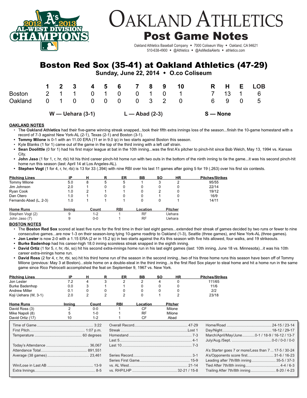 Oakland Athletics Virtual Press