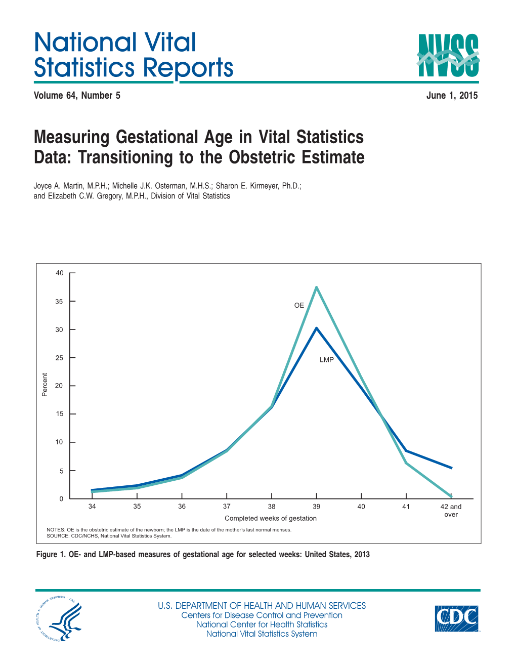 Measuring Gestational Age in Vital Statistics Data: Transitioning to the Obstetric Estimate