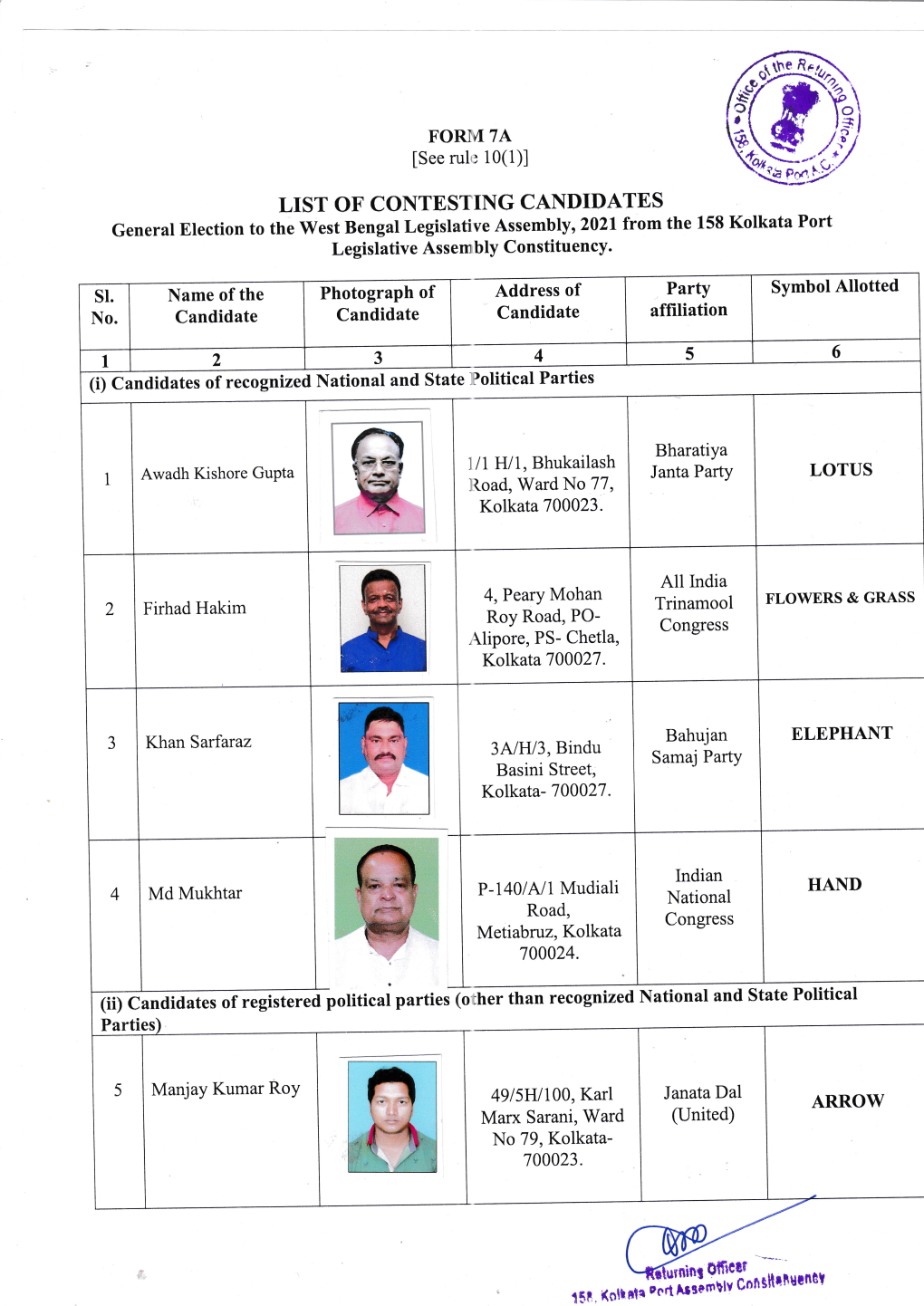 158 Kolkata Port General Election to the West Bengal Legislative Assembly,2021 from the Legislative Assem Bly Constituency