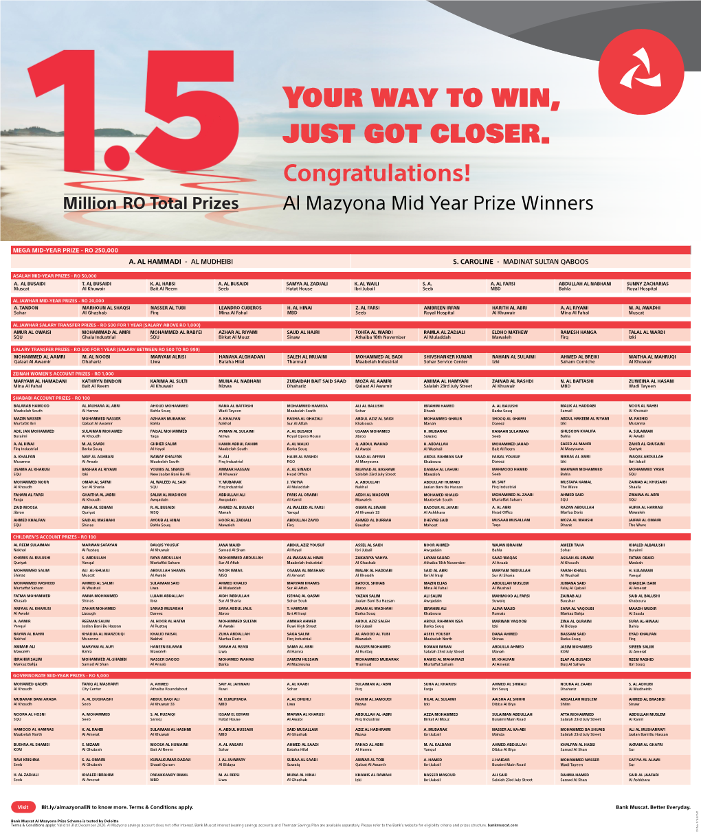 Your Way to Win, Just Got Closer. Congratulations! Al Mazyona Mid Year Prize Winners