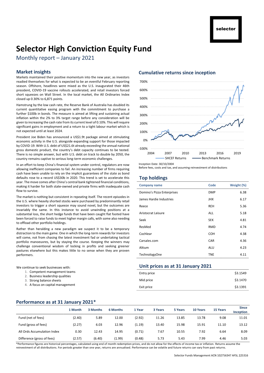 Selector High Conviction Equity Fund Monthly Report – January 2021