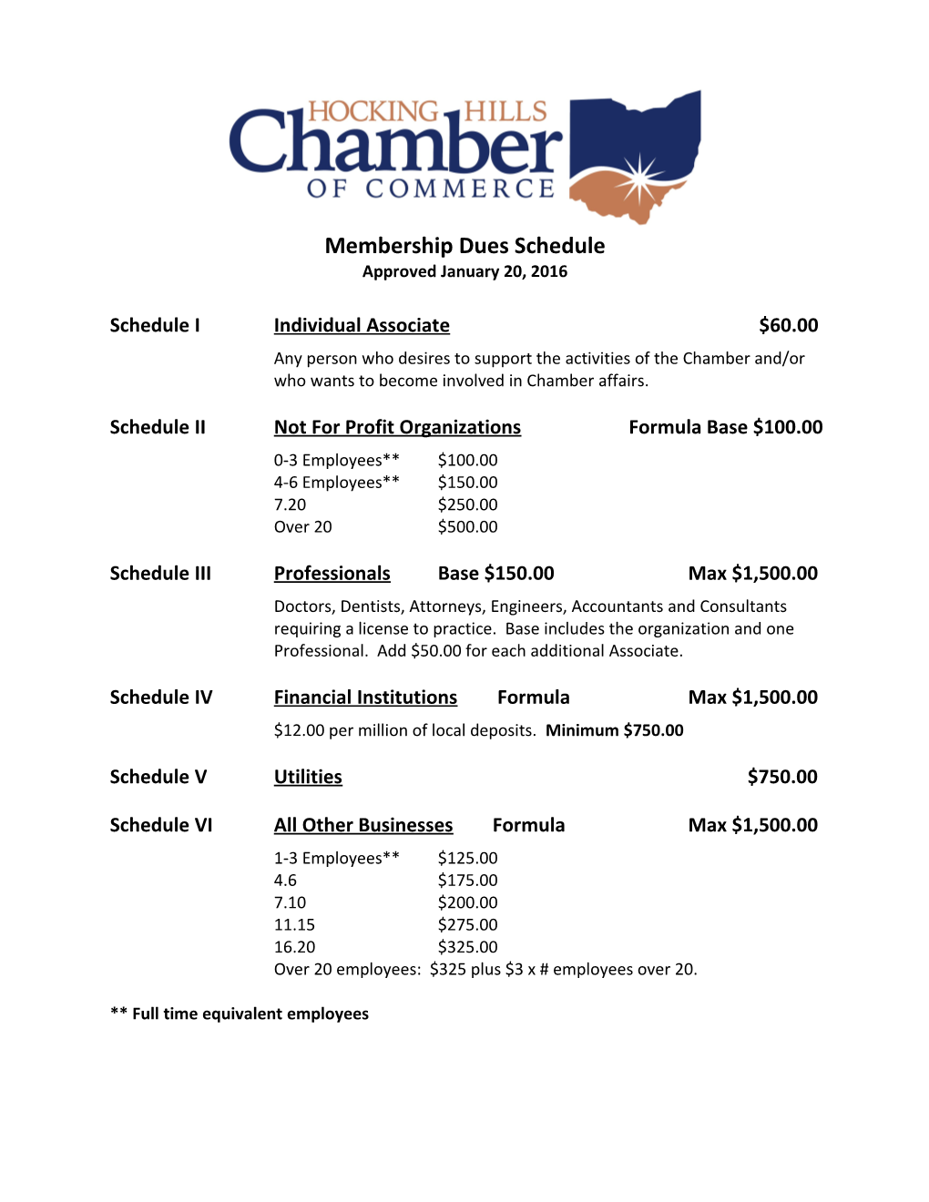 Logan-Hocking Chamber of Commerce