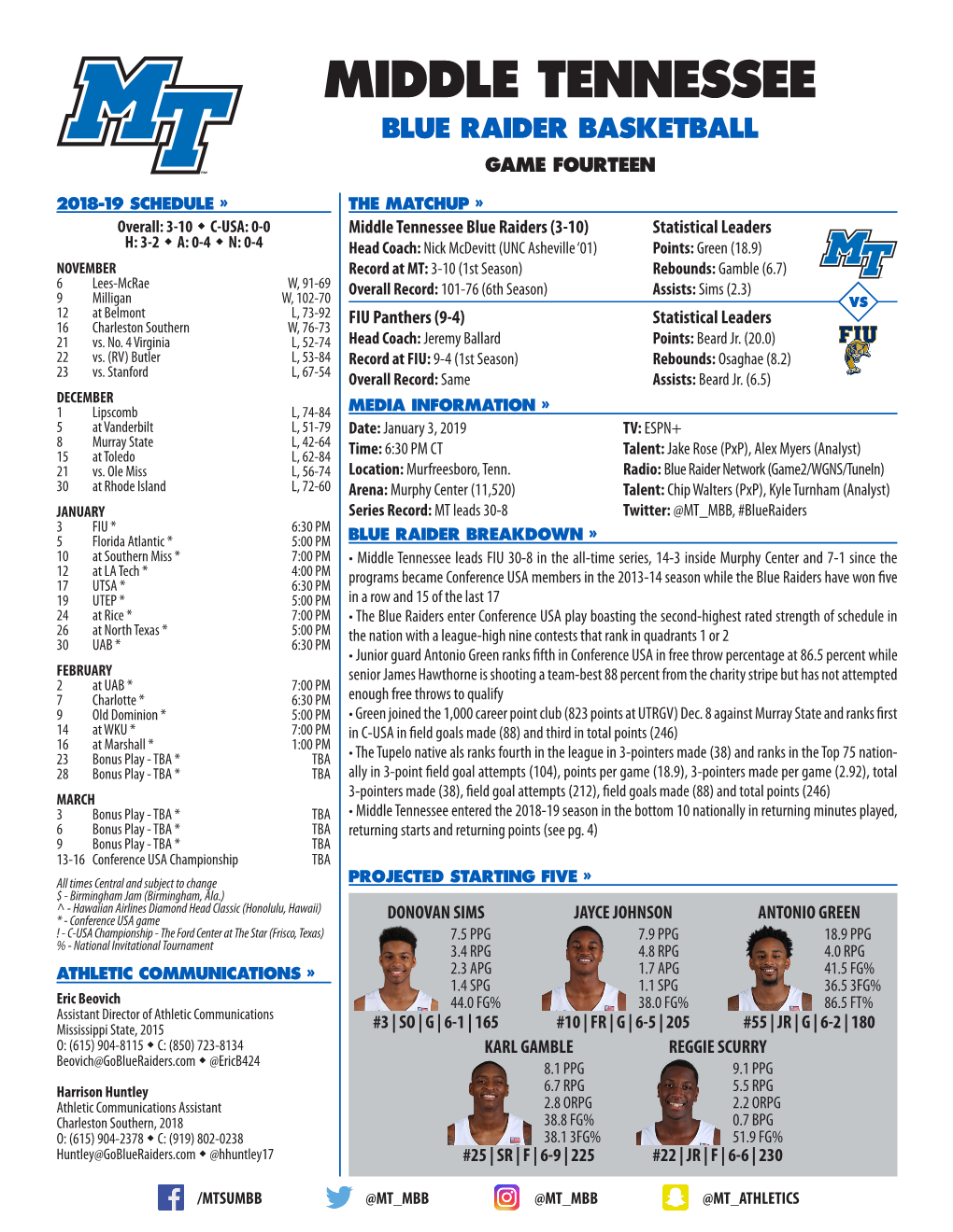 Middle Tennessee Blue Raider Basketball