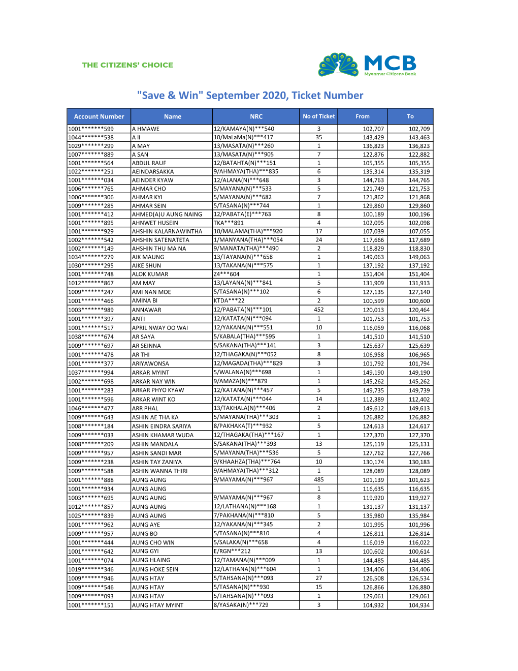 "Save & Win" September 2020, Ticket Number