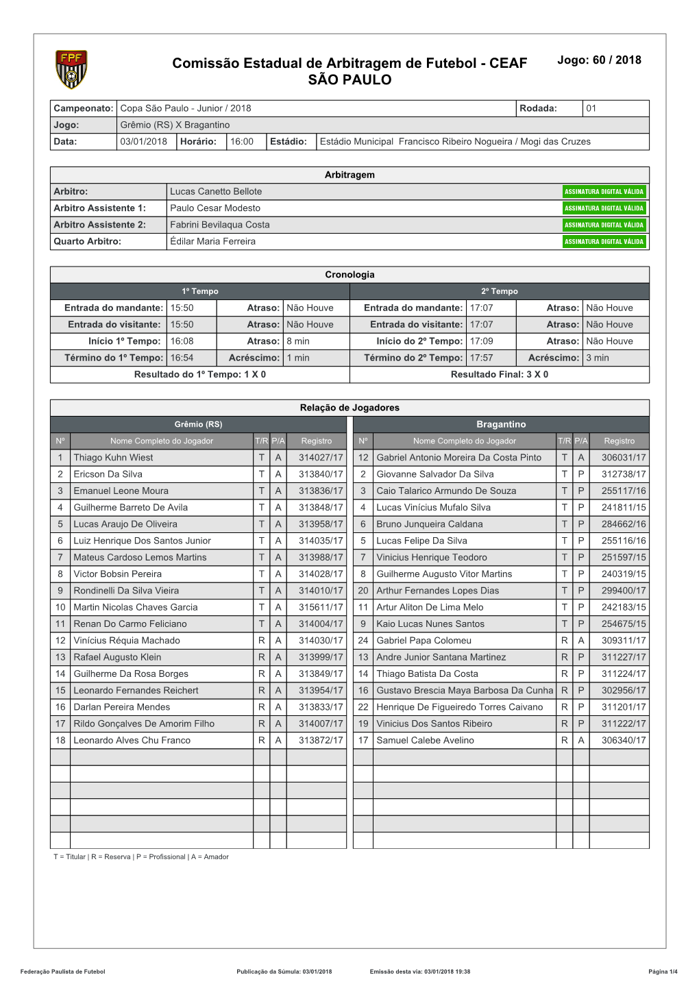 Comissão Estadual De Arbitragem De Futebol - CEAF Jogo: 60 / 2018 SÃO PAULO