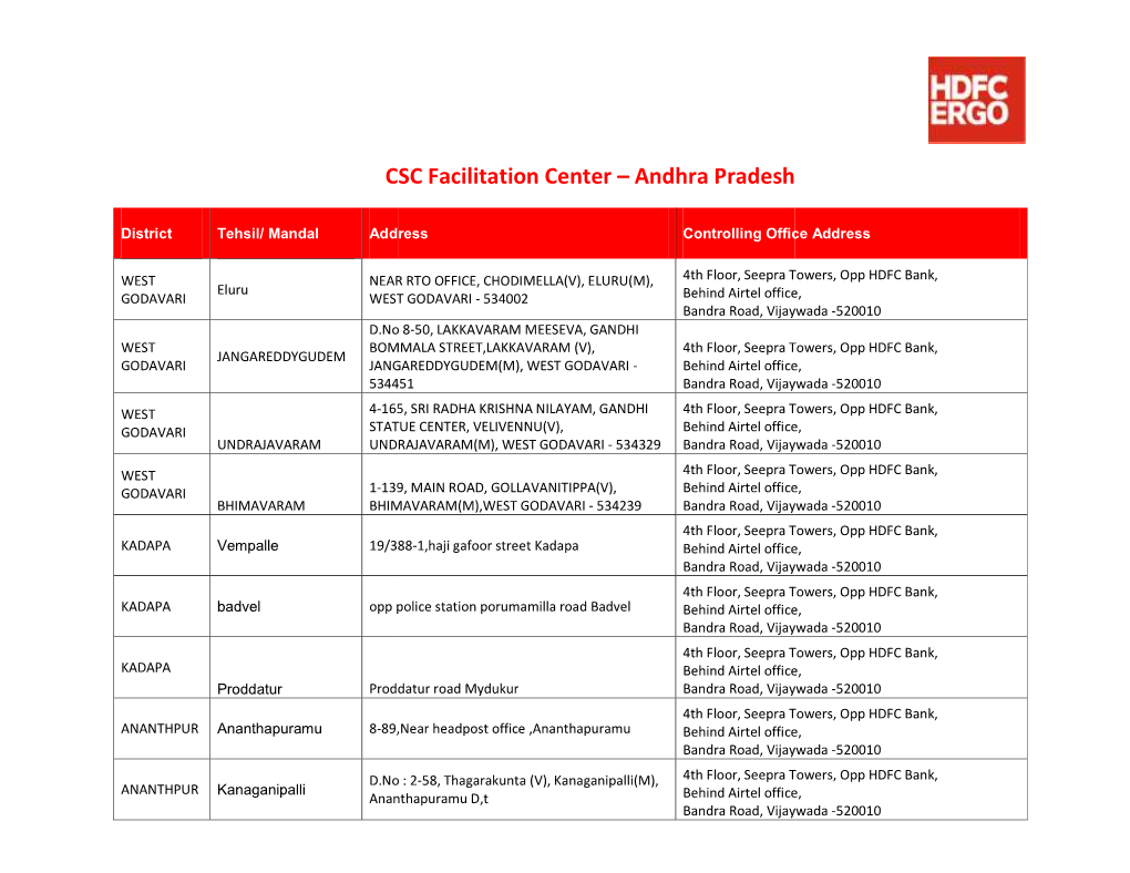 CSC Facilitation Center – Andhra Pradesh