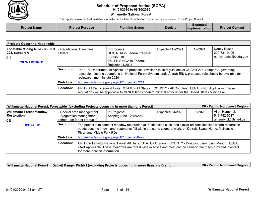 Schedule of Proposed Action (SOPA) 04/01/2020 to 06/30/2020 Willamette National Forest This Report Contains the Best Available Information at the Time of Publication