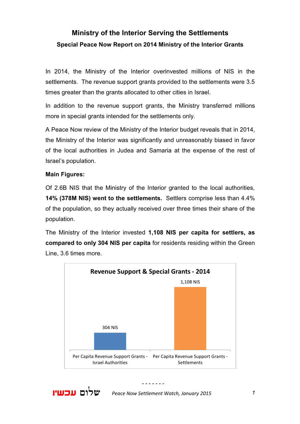 Ministry of the Interior Serving the Settlements Revenue Support