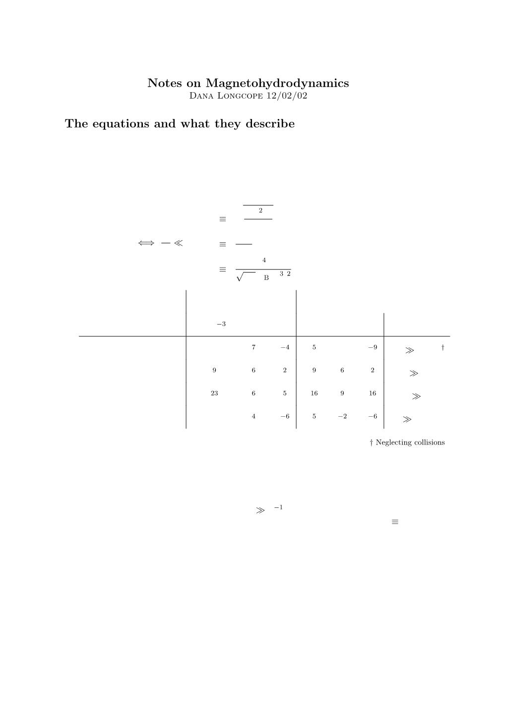 Notes on Magnetohydrodynamics Dana Longcope 12/02/02