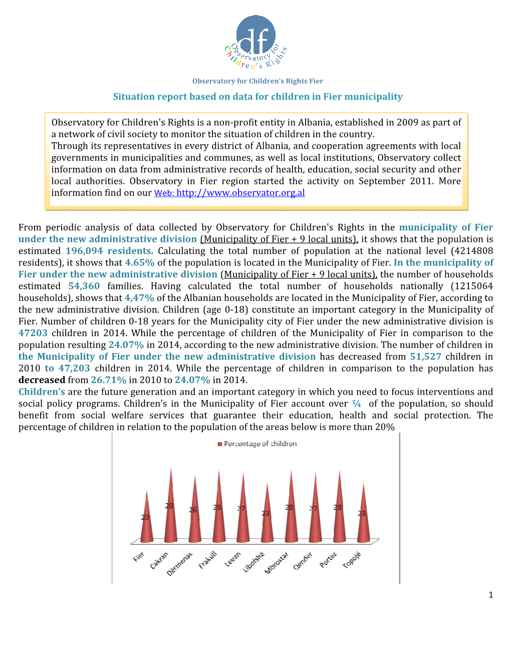 Situation Report Based on Data for Children in Fier Municipality From