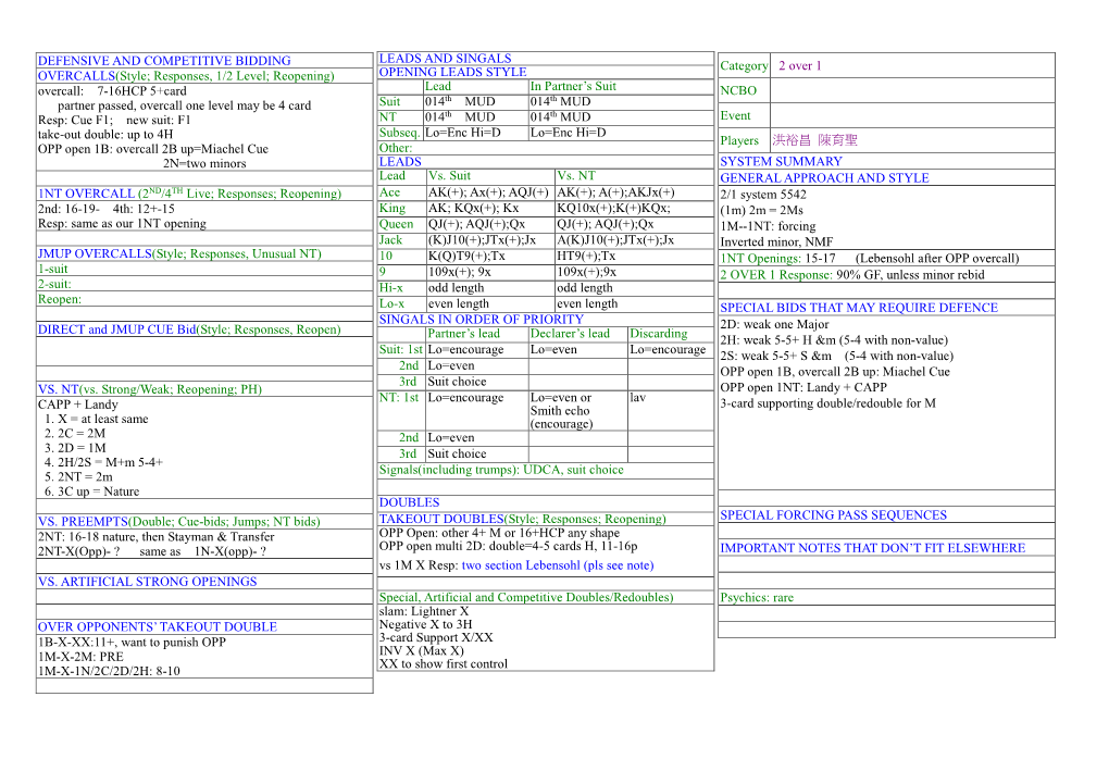 Bridge Convention Card (WBF Style)