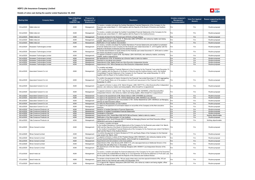 HDFC Life Insurance Company Limited