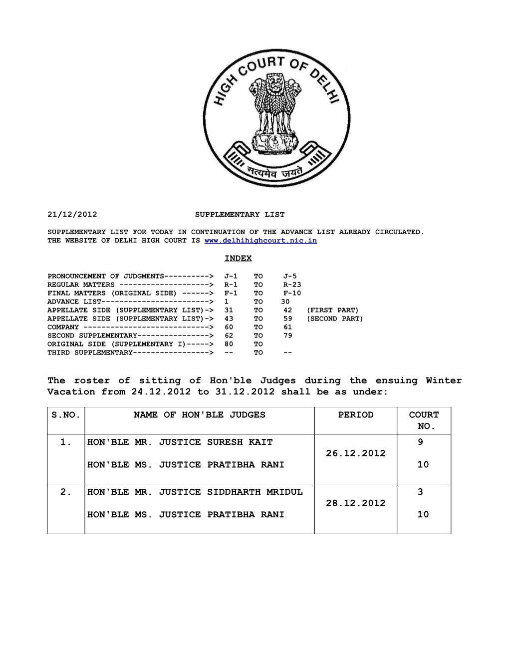 The Roster of Sitting of Hon'ble Judges During the Ensuing Winter Vacation from 24.12.2012 to 31.12.2012 Shall Be As Under