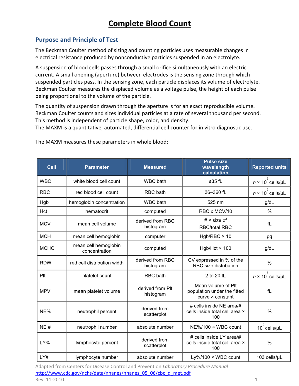 Complete Blood Count.Pdf