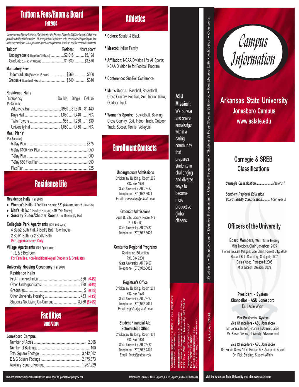 Partner Dallas Wood, Paragould; 2008 Vice Presidents - System Classifications President - System Mike Gibson, Osceola; 2009 Campus Dr