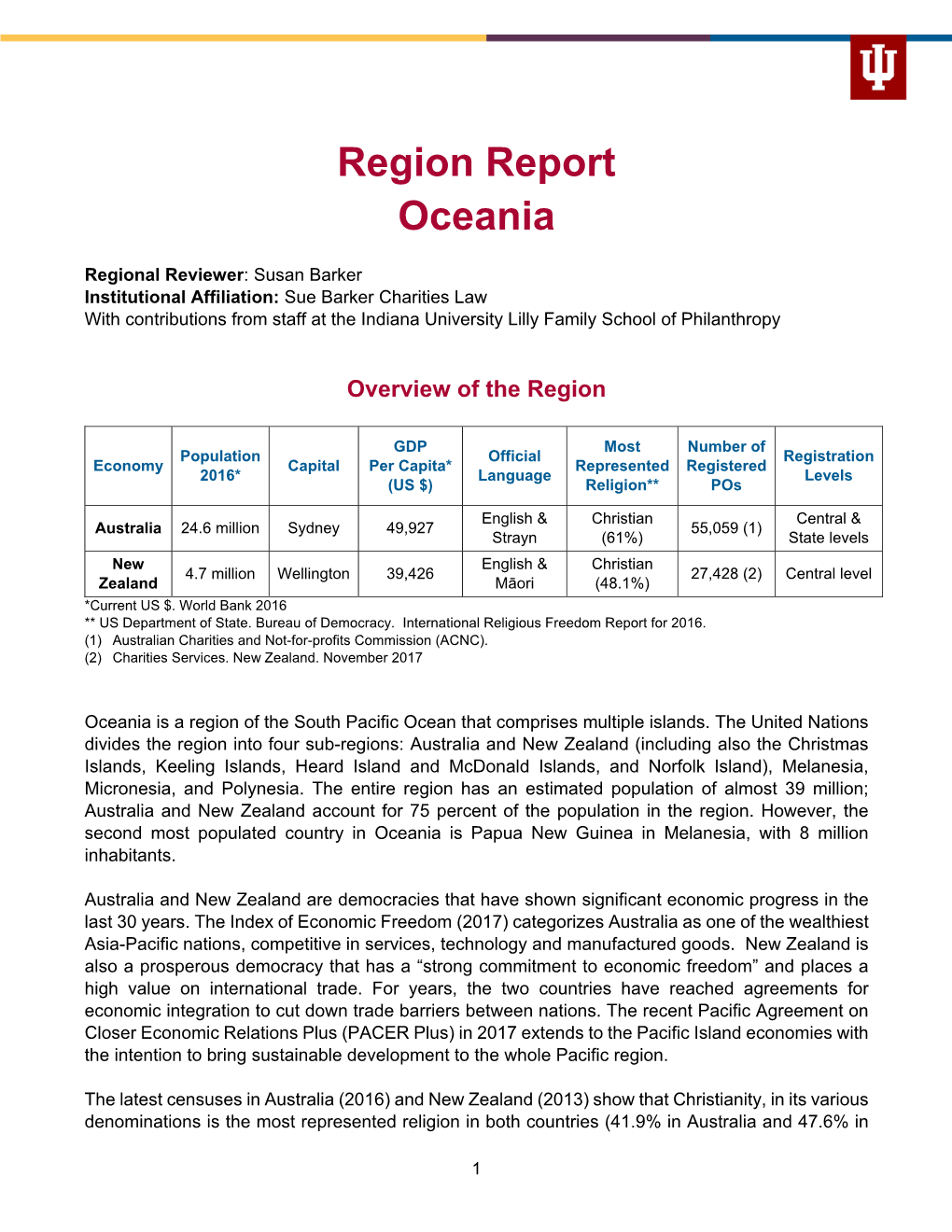 Region Report Oceania