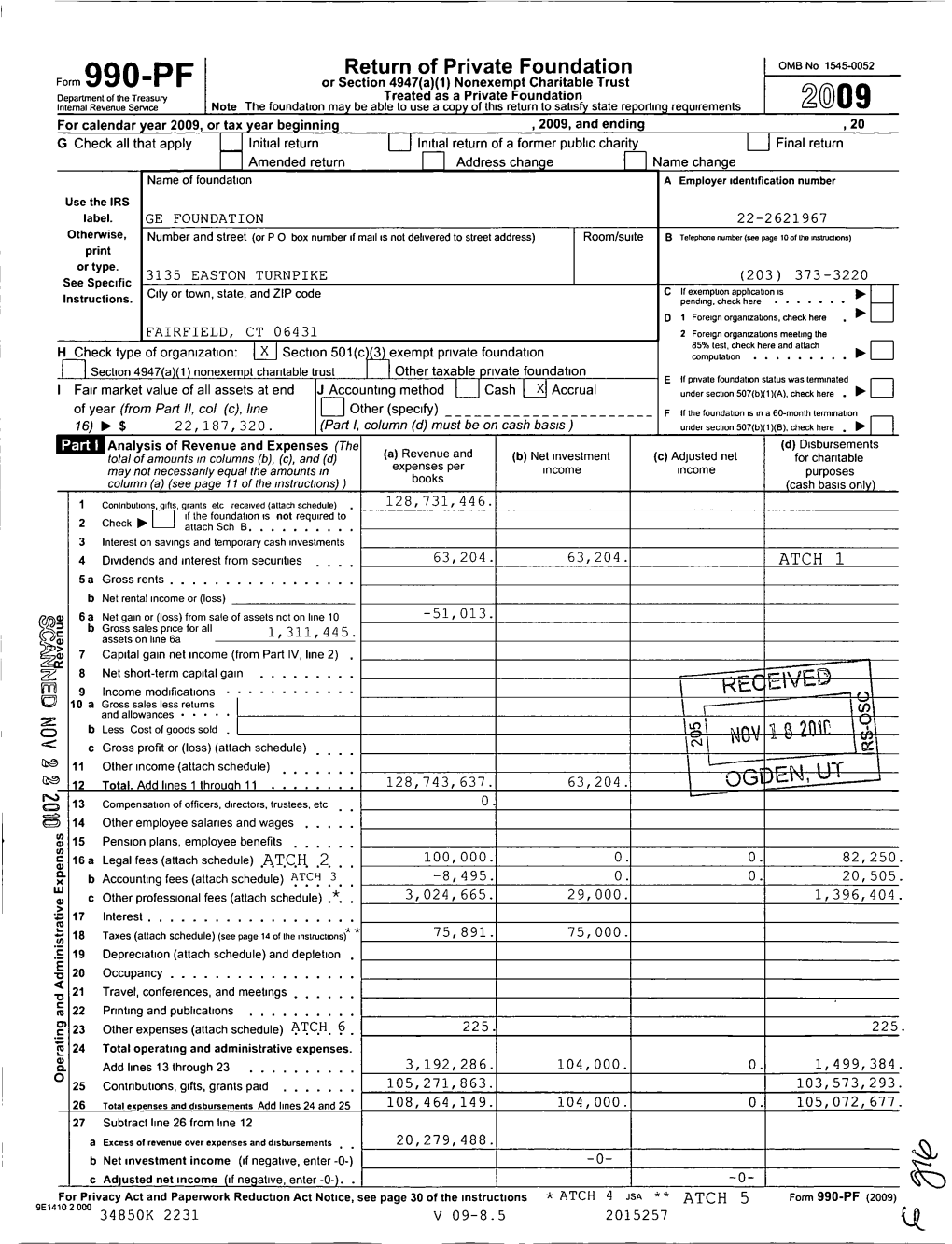 Form 990-PF 2009