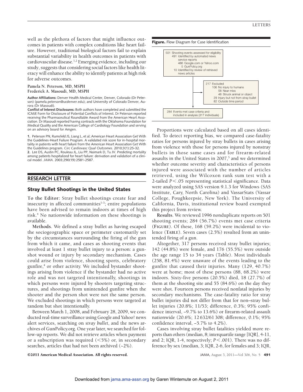 Wintemute Et Al Stray Bullet Shootings.Pdf