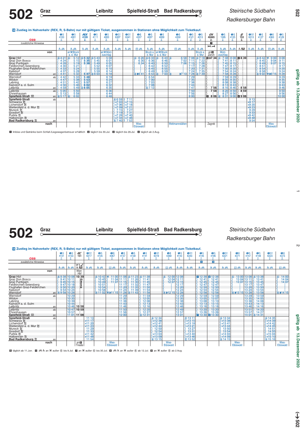 502 Graz Leibnitz Spielfeld-Straß Bad Radkersburg Steirische Südbahn 502 502 Radkersburger Bahn