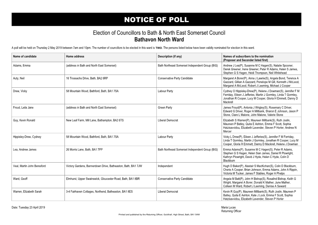 Statement of Persons Nominated/Notice of Poll