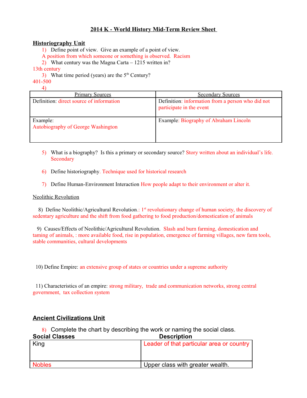 World History Mid-Term Review Sheet