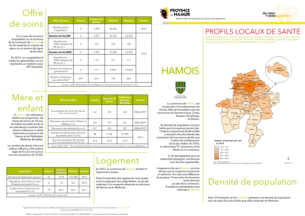 Hamois Wallonie Belgique Années Namur