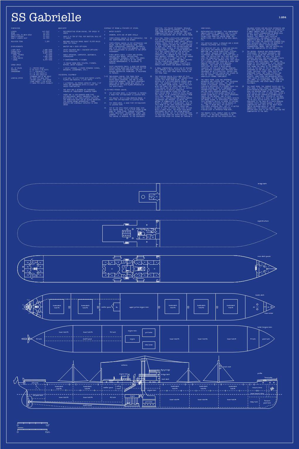 SS Gabrielle 1:264