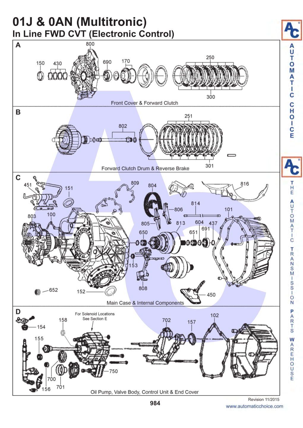 01J & 0AN (Multitronic)