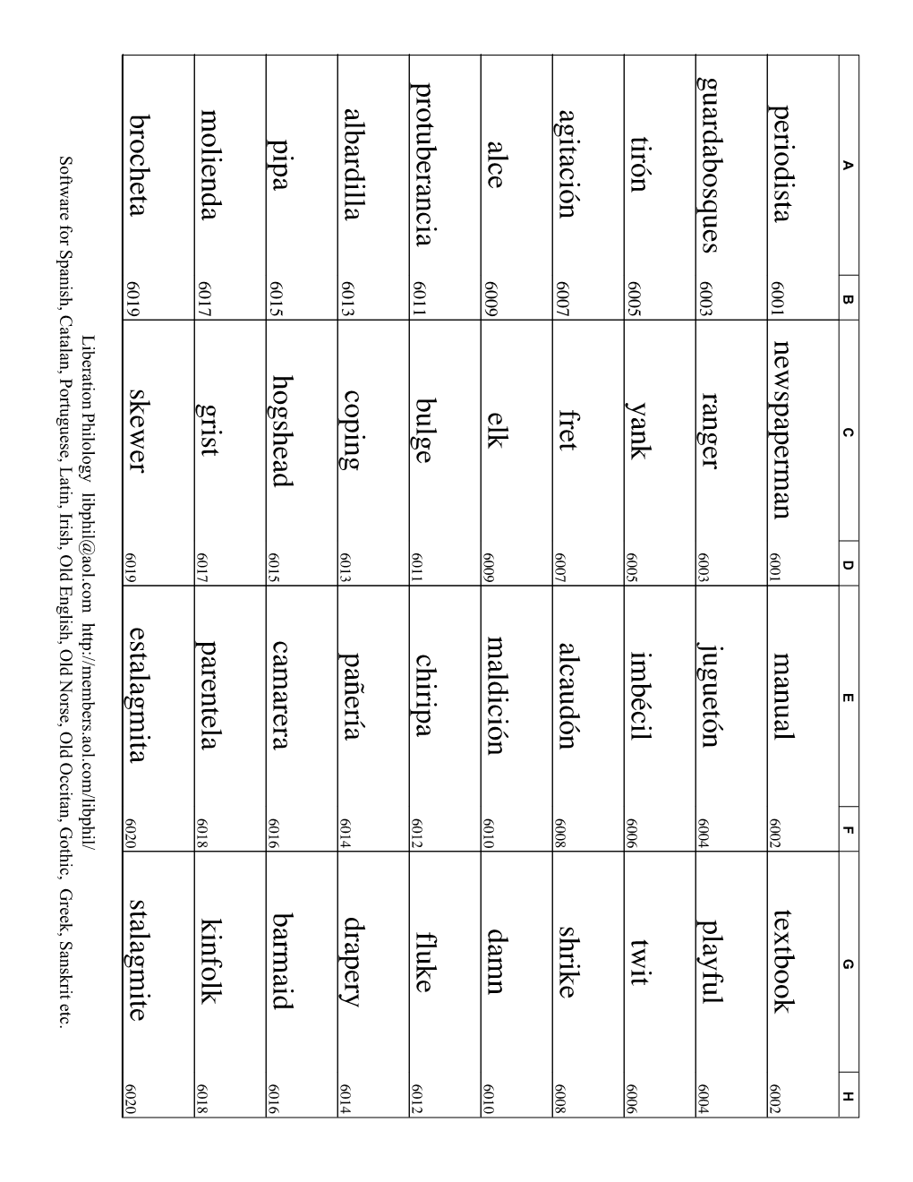 Spanish: Words 6001 to 9200