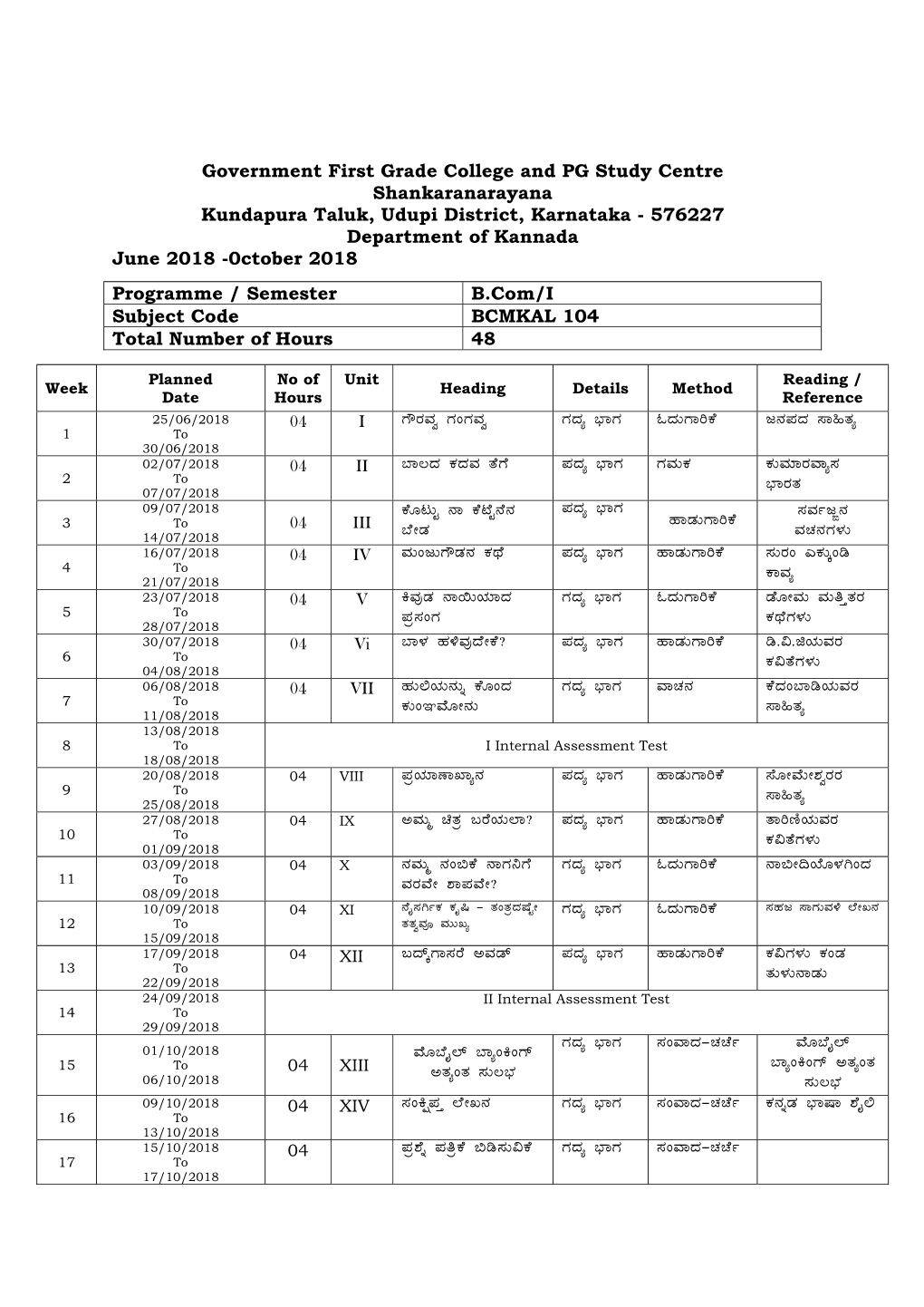 576227 Department of Kannada June 2018 -0Ctober 2018 Programme / Semester B.Com/I Subject Code BCMKAL 104 Total Number of Hours 48